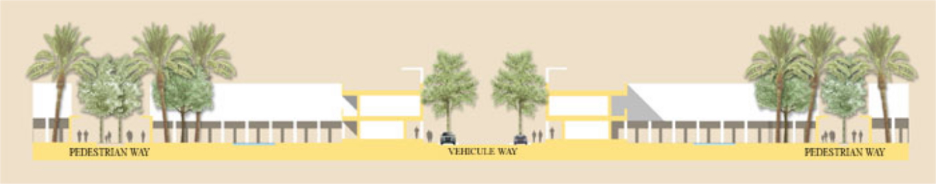 New housing district, Quartier nouveau, Riyadh, 2006,Dragan Architecture, Paris
